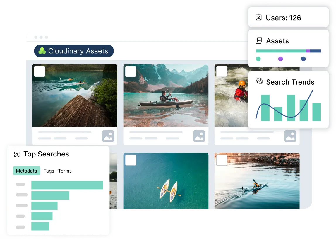 A Cloudinary Assets dashboard showing user counts, asset distribution, search trends over time, and a ranked list of top searches.